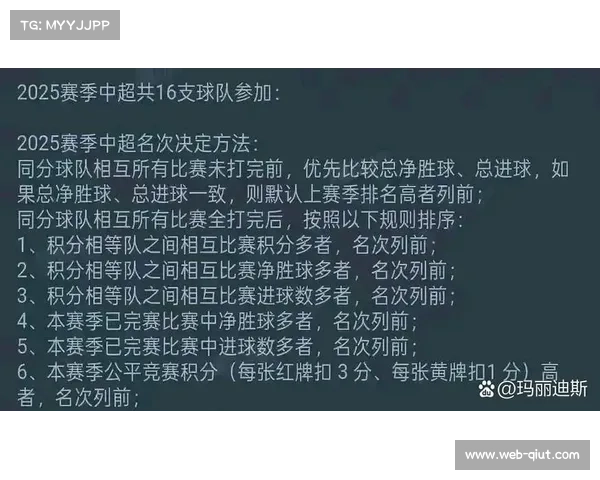 积分相同先比净胜球再看进球数的比赛排名规则解析